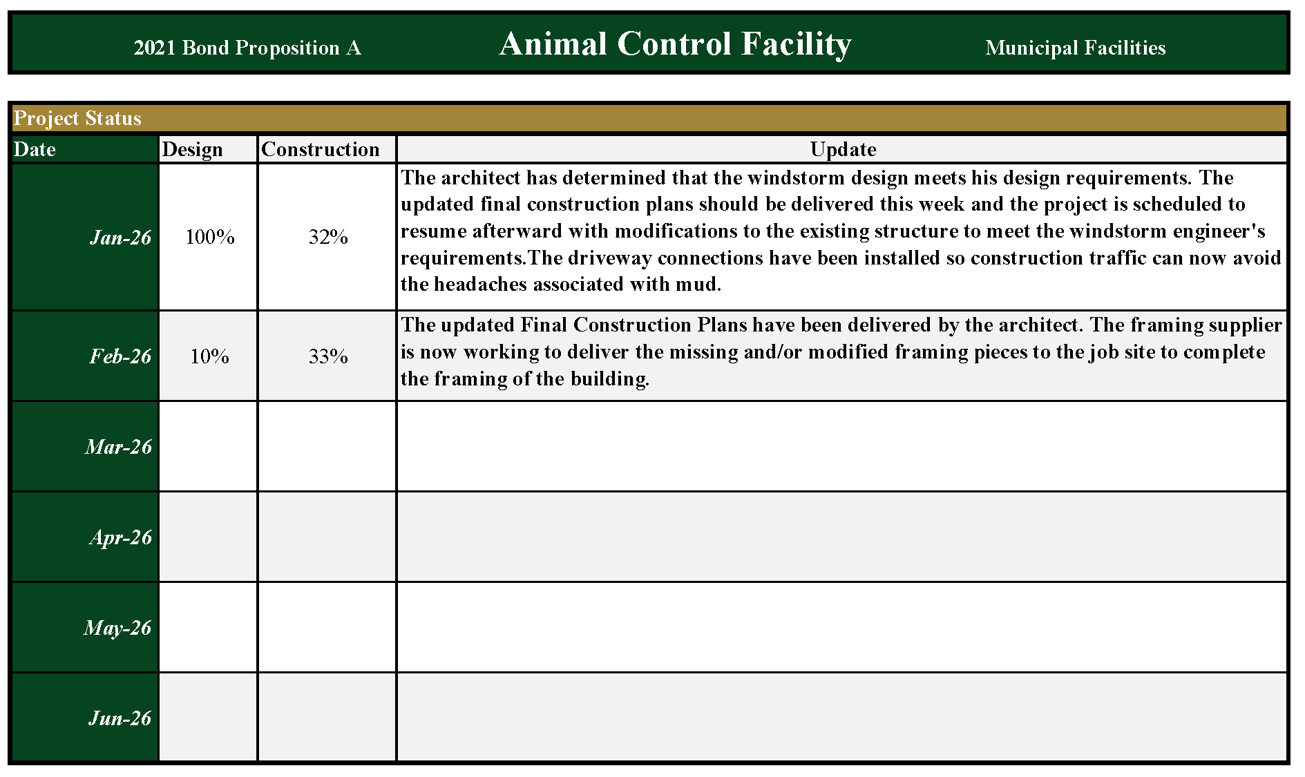 Animal Control 2